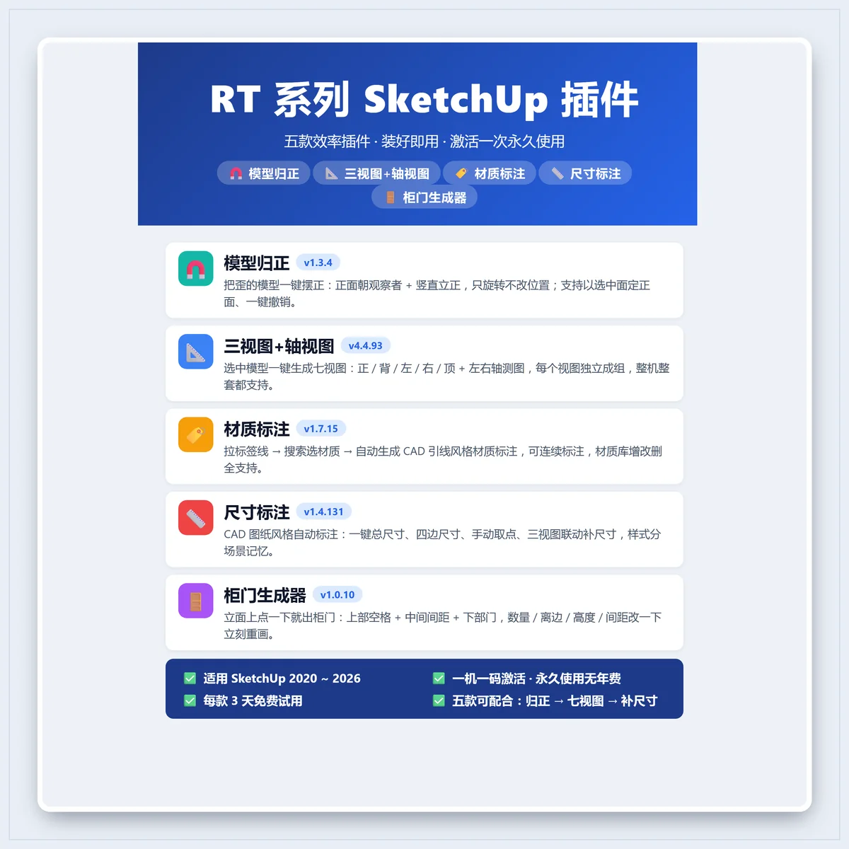 RT 系列五款插件总览